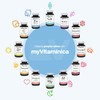 Complejo B completo, Prebioticos, Fibra, 90 cápsulas, Vitaminas B1, B2,
