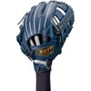 ZETT LHJF BG29632J Batting Gloves, Zero One Stage, Boys Protective