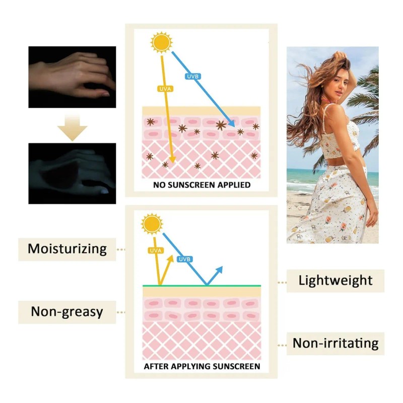 Protector Solar Anti Fotoenvejecimiento Brillo 40g