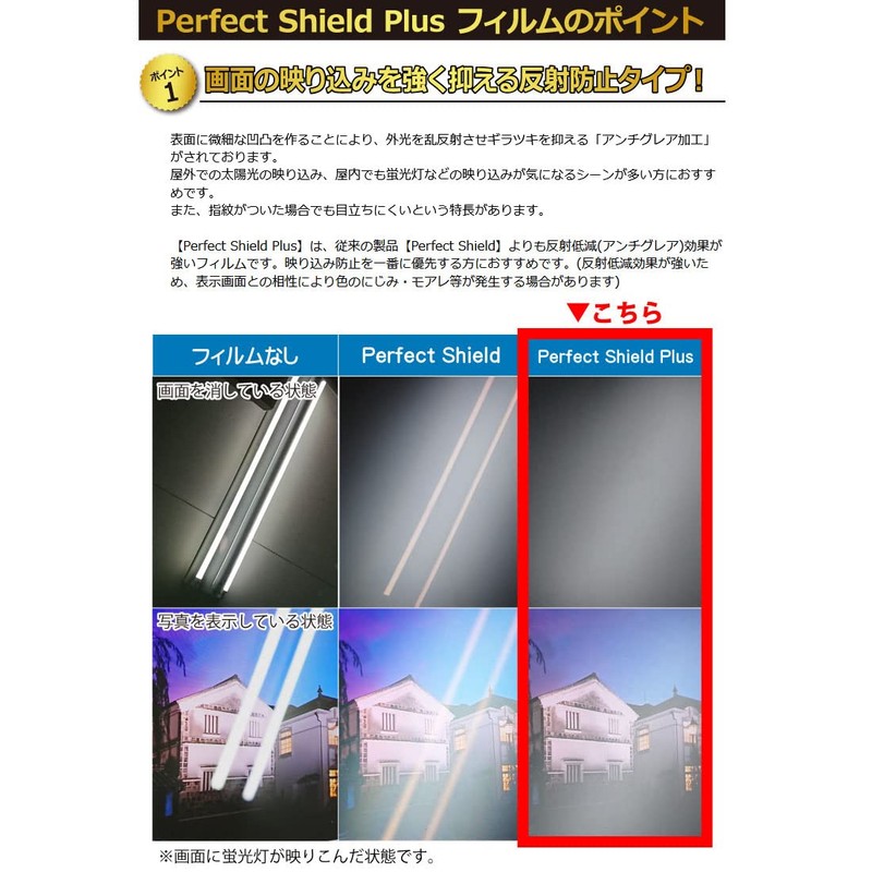 PDA Kobo Miyoo Mini+ Compatible, PerfectShield Plus, Protective Film, Reducing