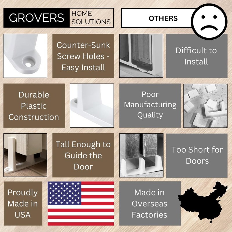 Sliding Closet Door Floor Guide Bracket | Universal Fit for