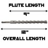 SDS Plus 3/4 Inch Masonry Drill Bit for Rotary Hammers
