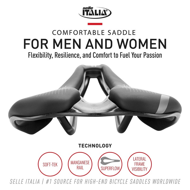 Selle Italia SLR Boost TM Superflow Saddle: Black, S3