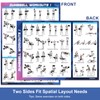 Dumbbell Workout Poster Set (2 Pack) - Workout Charts for
