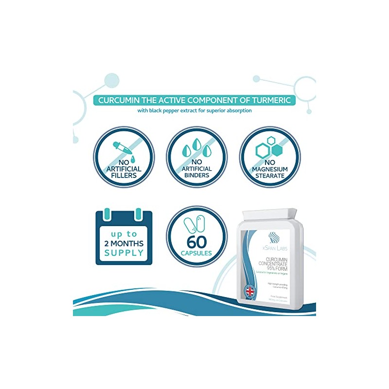 Curcumin Concentrate 95% Form with Black Pepper – 60 Capsules