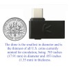 KOKKIA i10C_Pro :Digital Bluetooth Type C USB Transmitter Splitter with