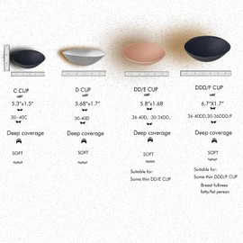 WMugthome 3 pairs C/D/DD Cup Round Soft Bra Inserts Pads Removable for Sport Bra Cups insert and Bikini Top Swimsuit Inserts (C CUP, Black)