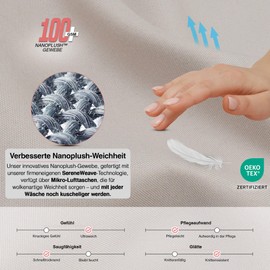 LYMA Bedding Fitted Sheet Set, Oeko-Tex Certified, Double Brushed Nanoplush Fabric Bed Sheet, Ultra Soft Breathable Fitted Sheet for Mattress Height up to 35 cm (Beige, (140 x 200 + 35 cm))