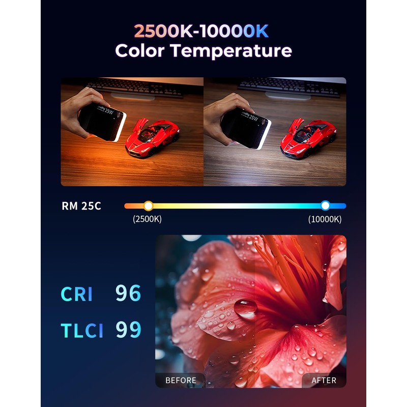SmallRig RM 25C Mini LED Video Light, 25W RGB, 2500K-10000K,
