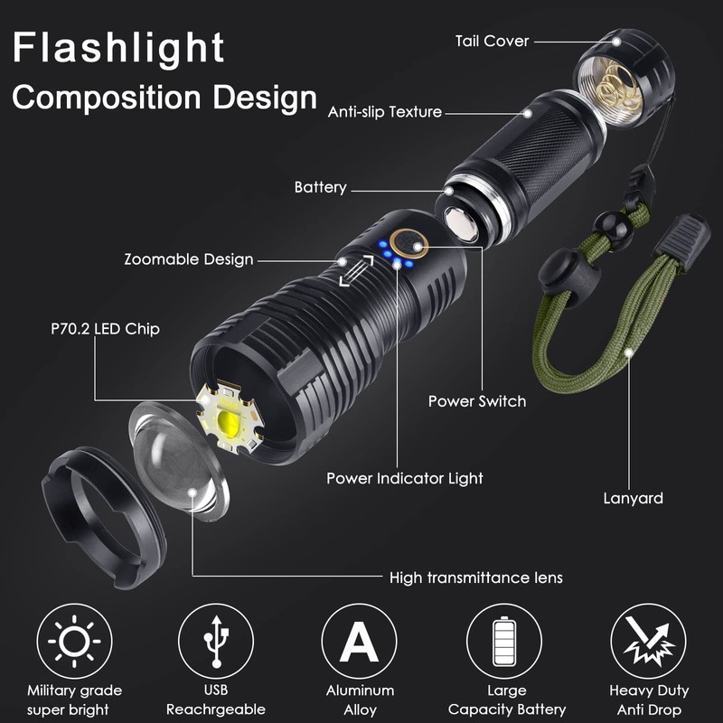 BengMxj Rechargeable LED Flashlights,990000 High Lumens Tactical Flashlight with Zoomable