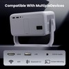 Futuzen Smart Projector 600 ANSI, Native 1080P 4K Support, WiFi