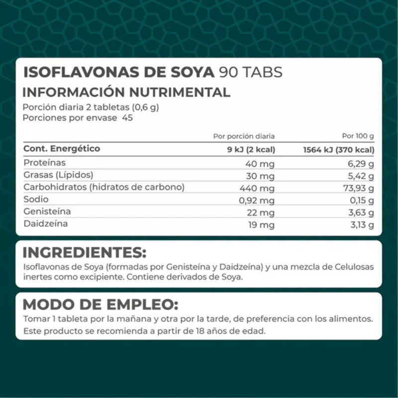 Pronat Kit 2 Piezas Isoflavonas de Soya - Pronat -