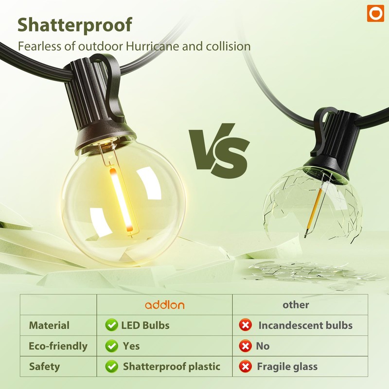 addlon G40 Replacement Bulbs 4-Pack E12 24V Low Voltage Shatterproof