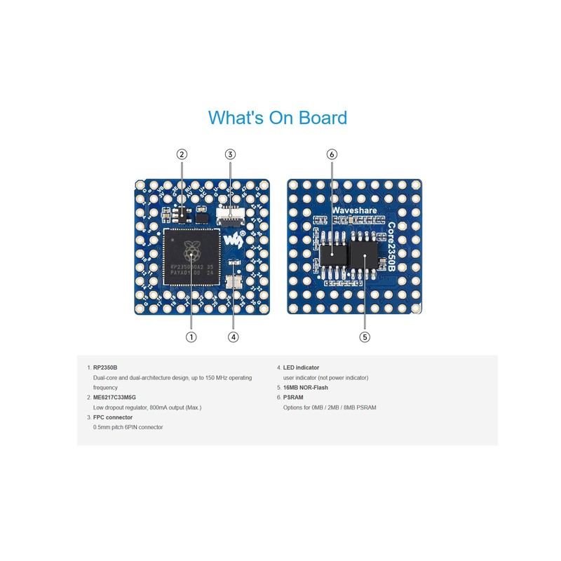 Core2350B Core Board Based on Raspberry Pi RP2350B Microcontroller, Dual-core