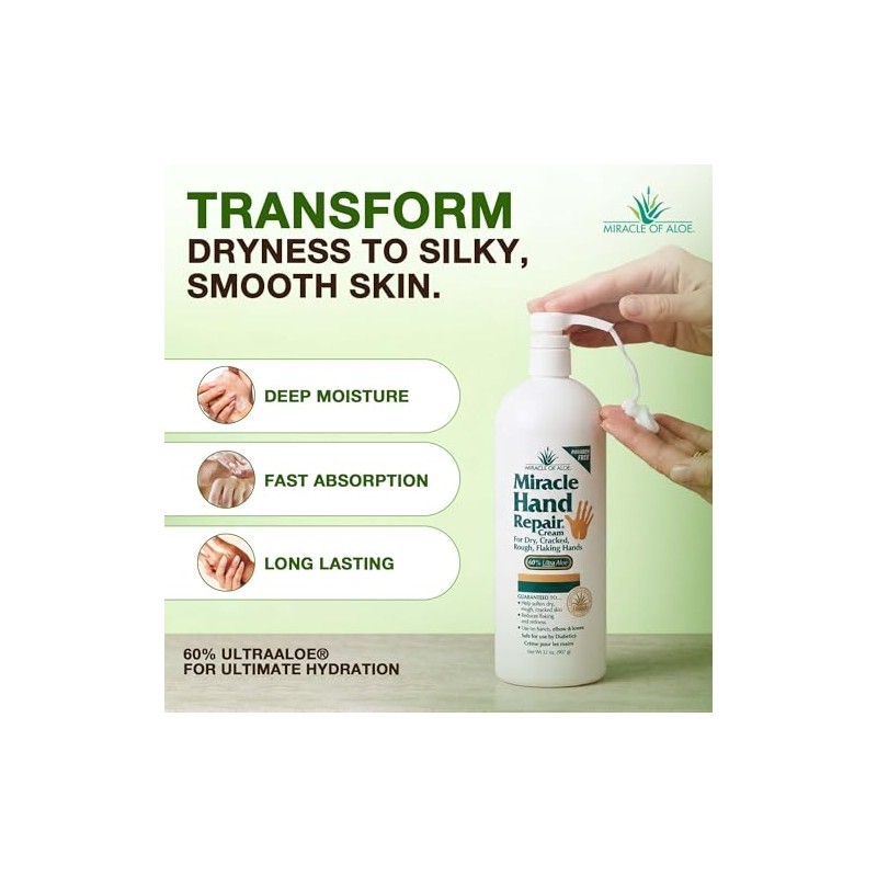 Miracle Crema de reparación de manos con 60% UltraAloe (32