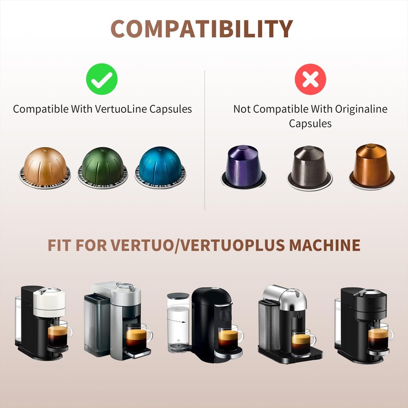 Reusable Pods for Nespresso Capsules VertuoLine, 100pcs Refillable Aluminum Covers