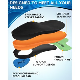 Ailaka Orthotic Insoles, High Arch Support Insoles for Men and Women, Comfortable Cushioning with Shock Absorbing Orthotic Inserts for Flat Feet and Heel Spurs(BK, S)