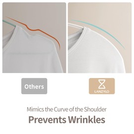 LANZYLO Non-Slip Hangers, Heavy Duty, Durable, Plastic Hanger with Rubber and Horizontal Bar for Closet, Coats, Pants, Shirts, White (20 Pack 16.1 inch)