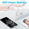 URBANX 30W USB-C Fast Charging Phone Charger Adapter, Designed for