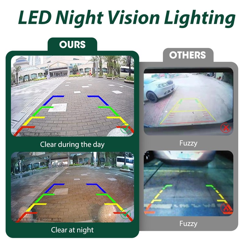 Car Backup Camera Reversing Camera with 12-LED Night Vision, Waterproof