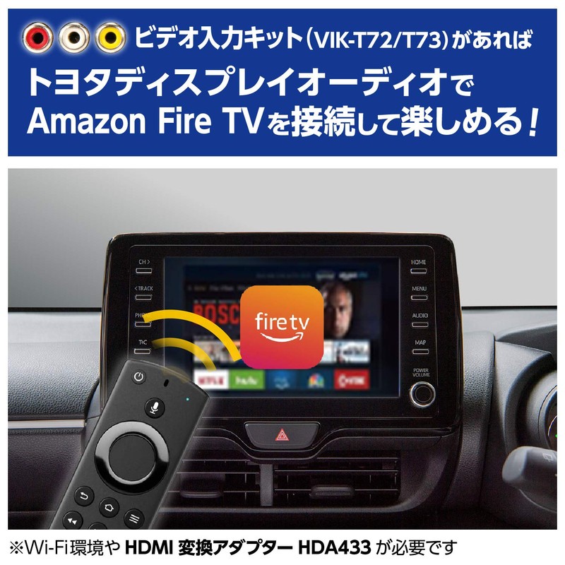 Data System Video Input Harness Kit for Toyota Display Audio