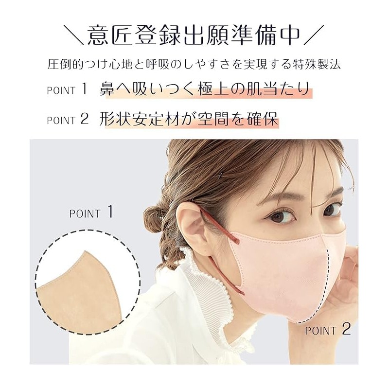 [ｌｉｂｅｒ] 2025年春季の花粉対策 cicibella 3Dマスク 20枚 40枚 80枚 Cタイプ シシベラ マスク