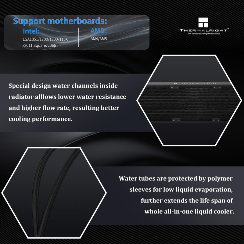 Thermalrlght CORE Vision 360 Black ARGB CPU Water Cooler,3 PWM