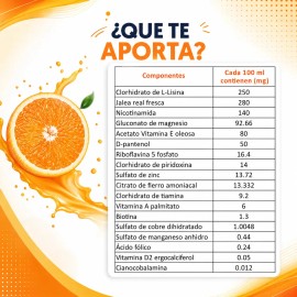 Vivioptal Junior Multivitamínico Para Niños Jarabe 250 Ml