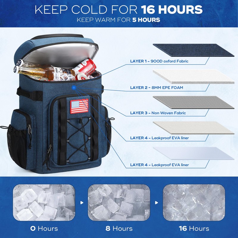 Maelstrom Backpack Cooler,Soft Lightweight Leakproof Cooler Backpack,35 Can Insulated Cooler