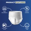 ViraCare Adult Incontinence Pull Up Pants | for Unisex |