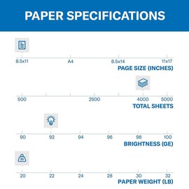 Hammermill Copy Plus 8.5" x 11" Copy Paper, 20 lbs., 92 Bright, 8 Ream (4,000 Sheets) - 105190
