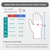 KAYGO 3 Pairs Safety Work Gloves MicroFoam Nitrile Coated, KG18N,Seamless