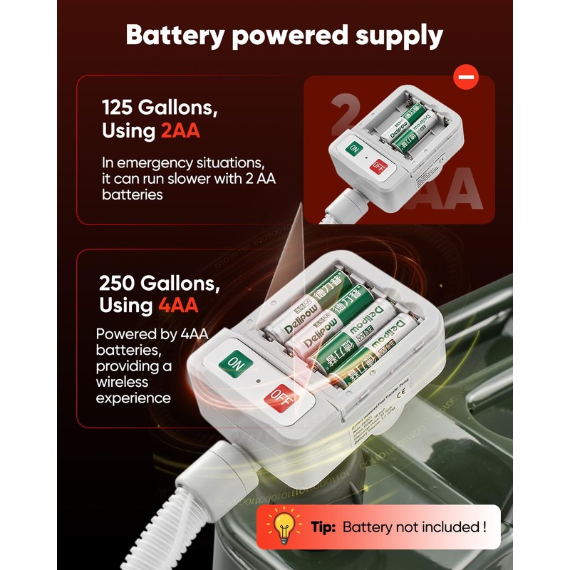 Saker Portable Fuel Pump, Automatic Fuel Transfer Pump with Auto-Stop,