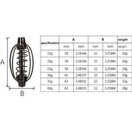 Carp Fishing Feeder Baits Cage, Spring Fish with Holder, Inline Methods Tackle Baits Cage Hook Rigs Set Sinkers Feeder Tackle Fishing Sinkers
