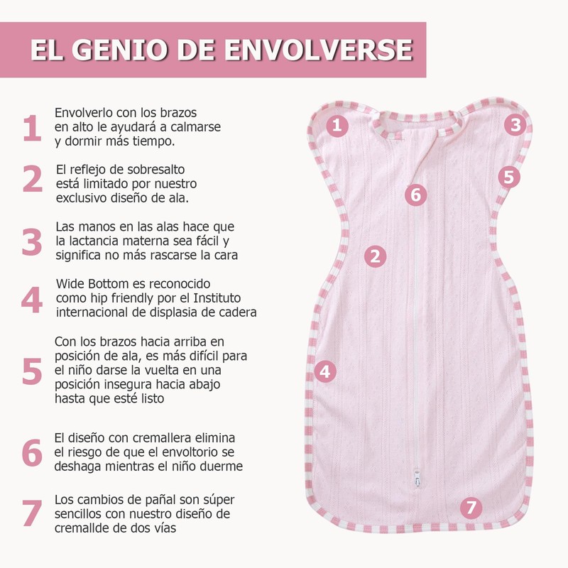 Saquito para Dormir de Niño 0-6 Meses, 100% Algodón, Swaddle,