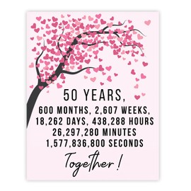 Stuff4 50th Anniversary Poster Unframed - 50 Years 600 Months - Happy 50th Wedding Anniversary Cute Gifts for Partner Wife Companion Husband, 8x10 Inch Anniversaries Posters