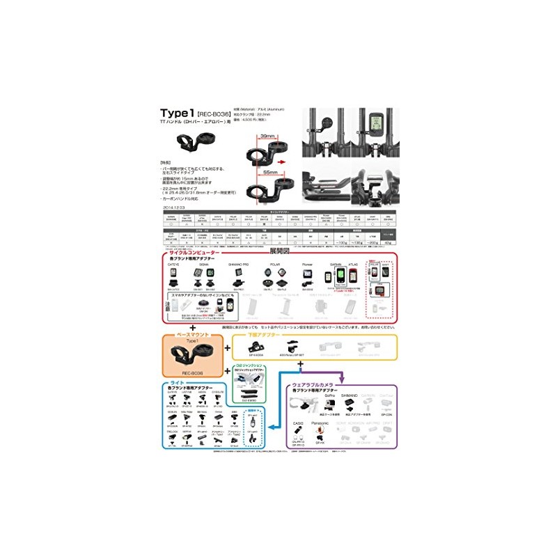 REC-MOUNTS(レックマウント) Type1 Garmin マウント (TTハンドルバー用, ベースのみ)(036-GM)