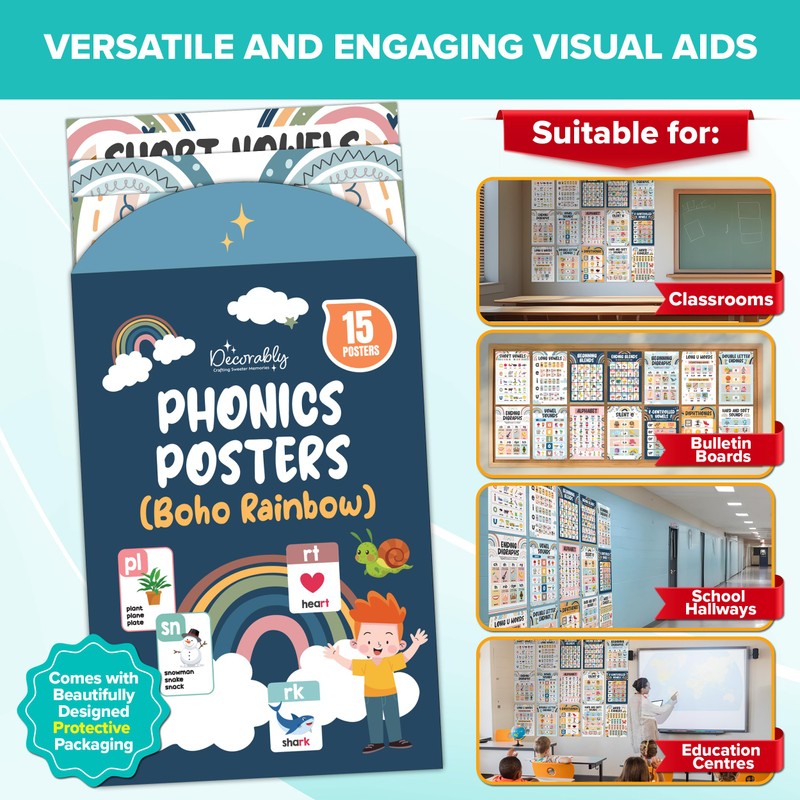 Decorably Phonics Posters for Classroom - 15 Phonics poster, 11x17in