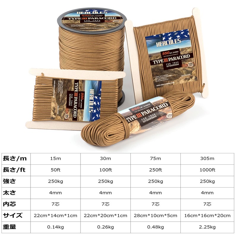 HERCULES Paracord Guy Rope, Camping Rope, Tent Rope, Outdoor Use,