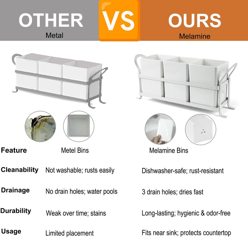 KAQAHIDO Utensil Caddy with Drain Holes, Cutlery Organizer for Kitchen