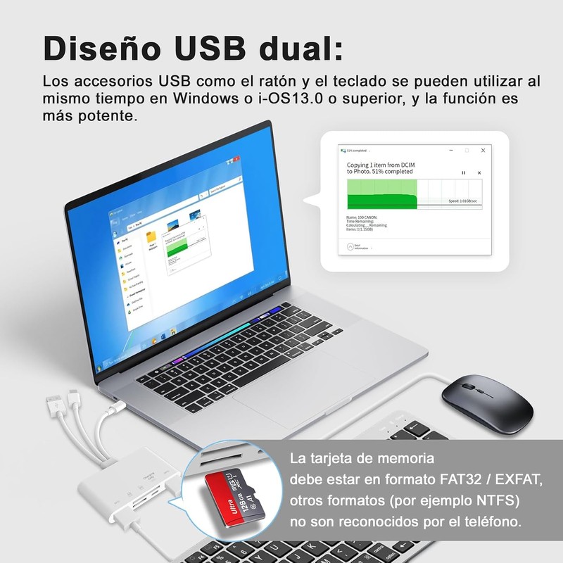 JOOPSHEE Lector de Tarjetas de Memoria 5en1, Adaptador USB y