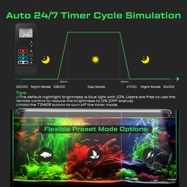LuminPacific LED Aquarium Light with Remote, IP67 Waterproof Freshwater Planted Grow Light, Full Spectrum Fish Tank Light with Timer, Dimmable RGB+W, Upgrade Appearance, High Performance (36-41inch)