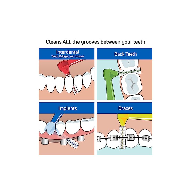 TePe Angle Cepillo Interdental Angulado, Cepillos interdenaltes TePe Verde 0.8mm