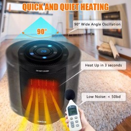 HDKing Desk Heater 750/1500W Heater And Fan, Timer, Tip Over And Overheat Safety