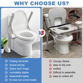 VARIPOWDER Toilet Safety Rails for Senior, Handicap Toilet Rails with Foldable Handles, 520LBS Toilet Safety Frame with Arms,Toilet Handles for Elderly Disabled Pregnant