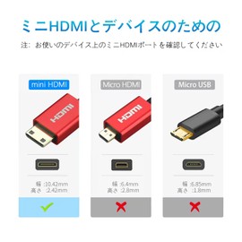 Mini HDMI to HDMI Converter Cable, (Diameter 0.1 inch (2.5 mm) High Speed Data Transfer 4K 30Hz HDMI to Mini HDMI 4K Cable, Suitable for Camera Projectors, Monitors, Desktops, Tablets, Laptops, Etc