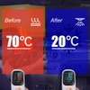 Car Sun Protection Front Screen, Parasol Car with Adjustable, Car