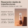 Ácido Salicílico Y Niacinamida Oukeya Suero Antiacné Con Mixta Día/noche