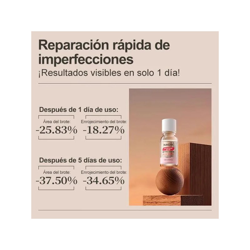 Ácido Salicílico Y Niacinamida Oukeya Suero Antiacné Con Mixta Día/noche