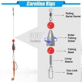 Carolina Ready Rigs for Bass Fishing, Steel Fishing Leaders with Bullet Sinker Swivels Pre-Rigged Carolina Rigs for Catfishing Walleye Grouper Saltwater Freshwater 3/8oz 1/2oz 3/4oz(3/8oz-10pcs)